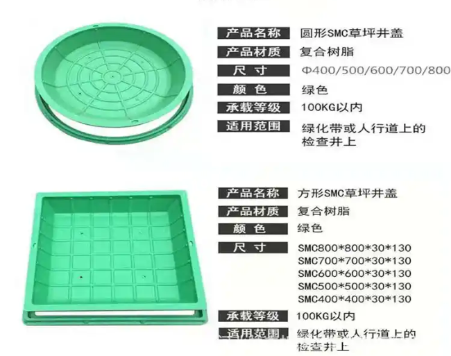 沁阳树脂复合种植井盖展示